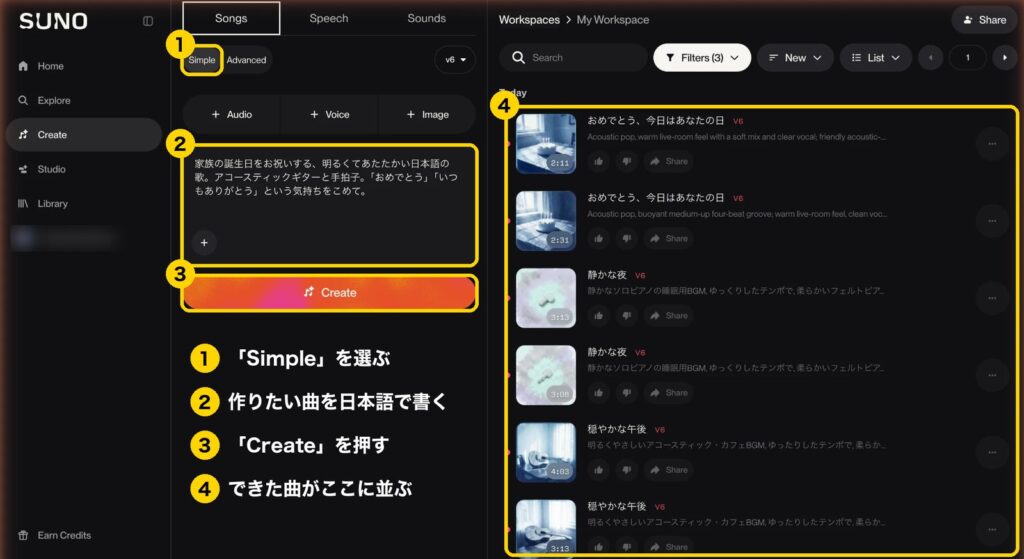 Sunoの曲作成画面。①Simpleを選ぶ ②作りたい曲を日本語で書く ③Createを押す ④できた曲がここに並ぶ
